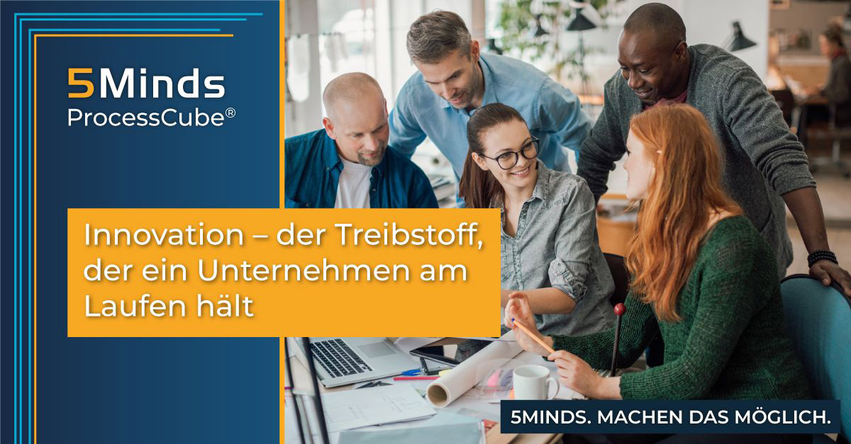 2024-01-12 Warum sind Innovationen so wichtig?