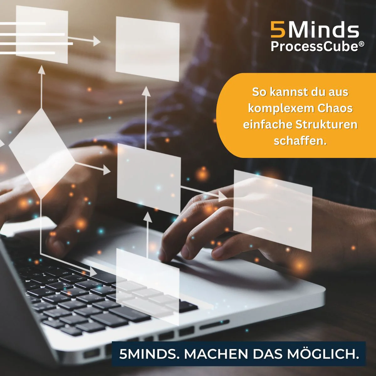 2024-05-13 Game Changer BPMN